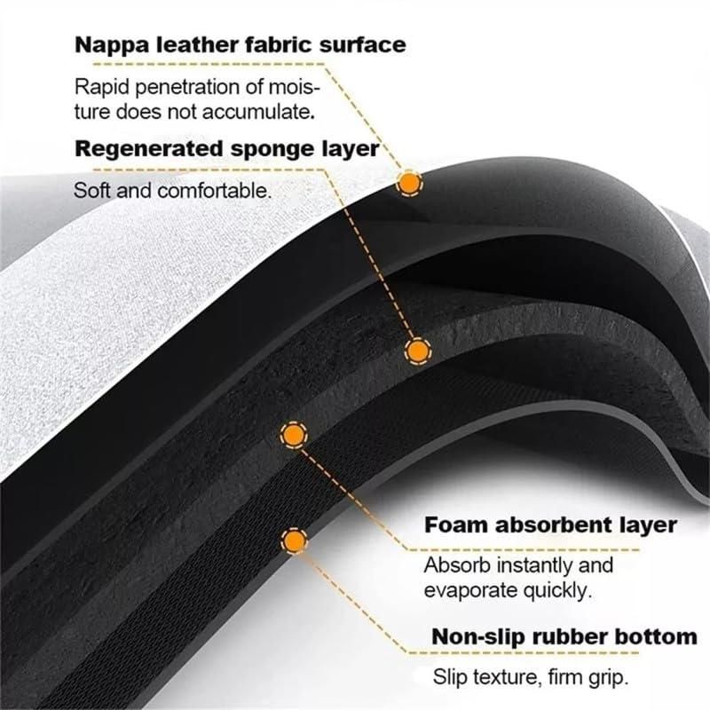 Anti-Slip Water Absorbent Mat