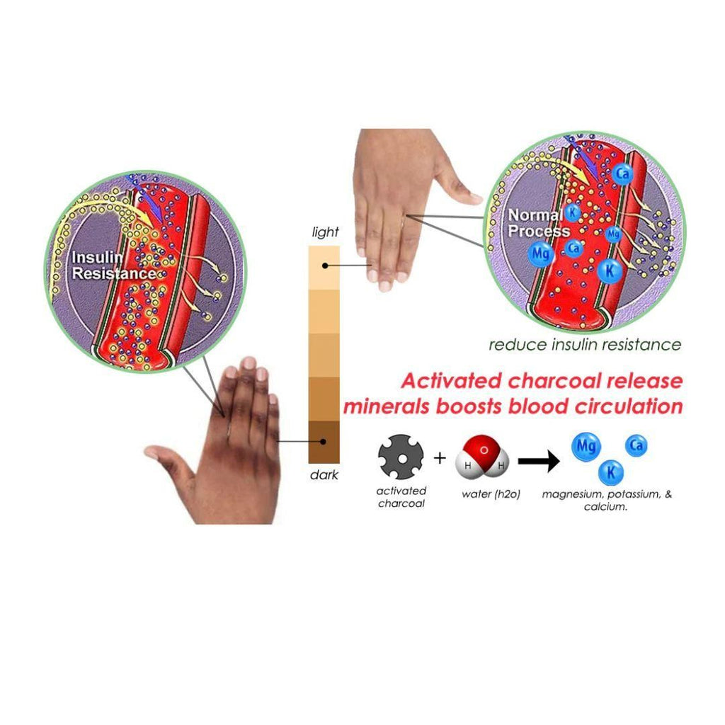 Acanthosis Nigricans Treatment Bamboo Charcoal Soap 100g